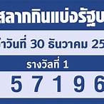 เลขทดลองออก30/12/65